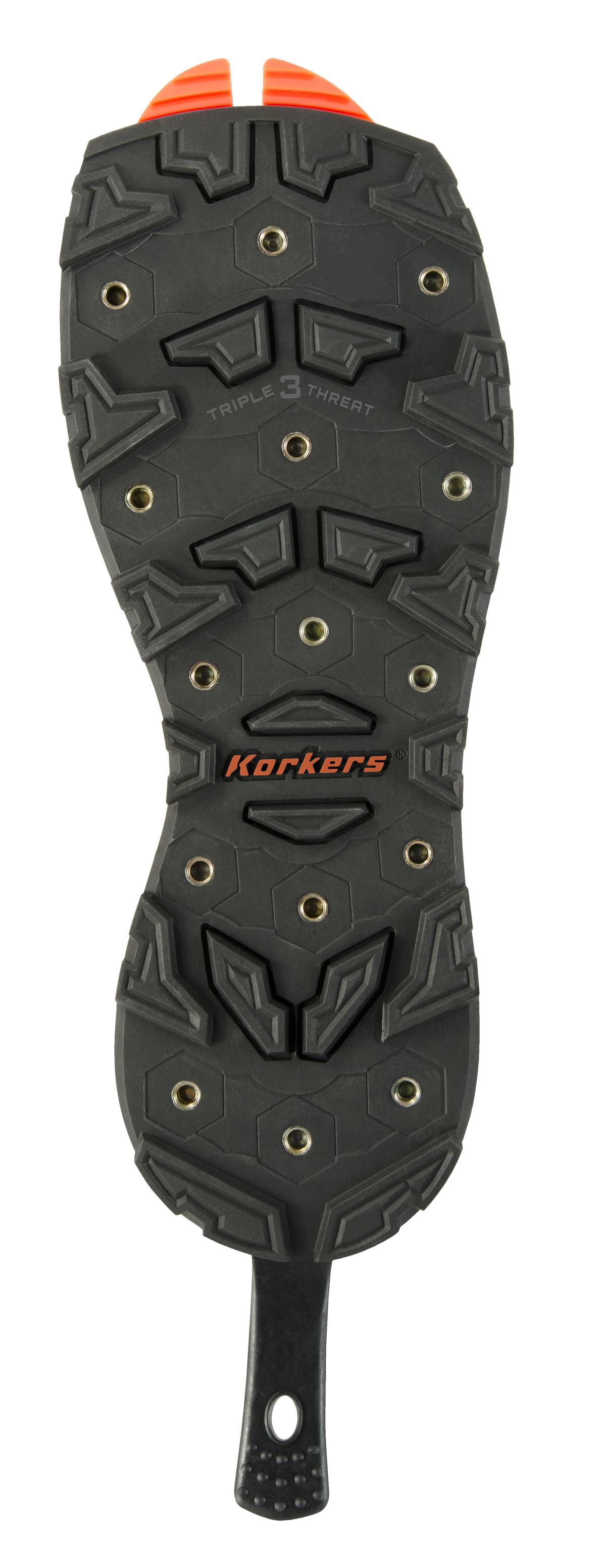 Korkers Triple Threat Custom Blank Sole